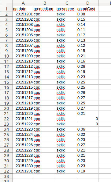 cost-data-upload-analytics-tab