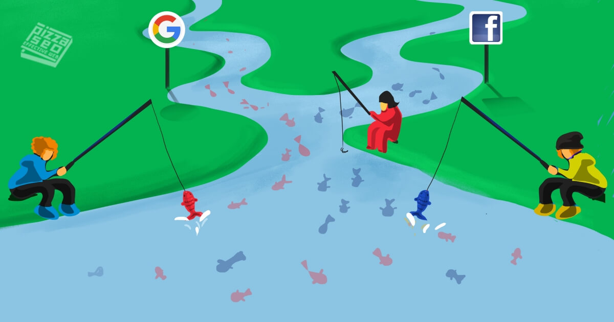 Z Google AdWords a Facebook vychádzajú dynamické remarketingové reklamy