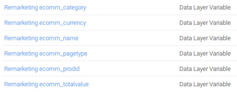 Dáta máme v Google Tag Manageri