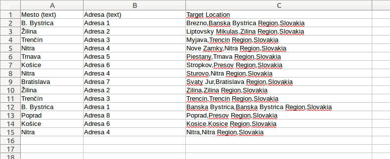 ad-customizers-geo-target-feed-1