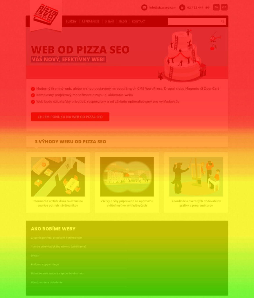 heatmap-163531-scroll-desktop