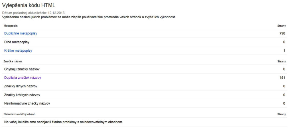 Google odporúča aj zmeny v HTML