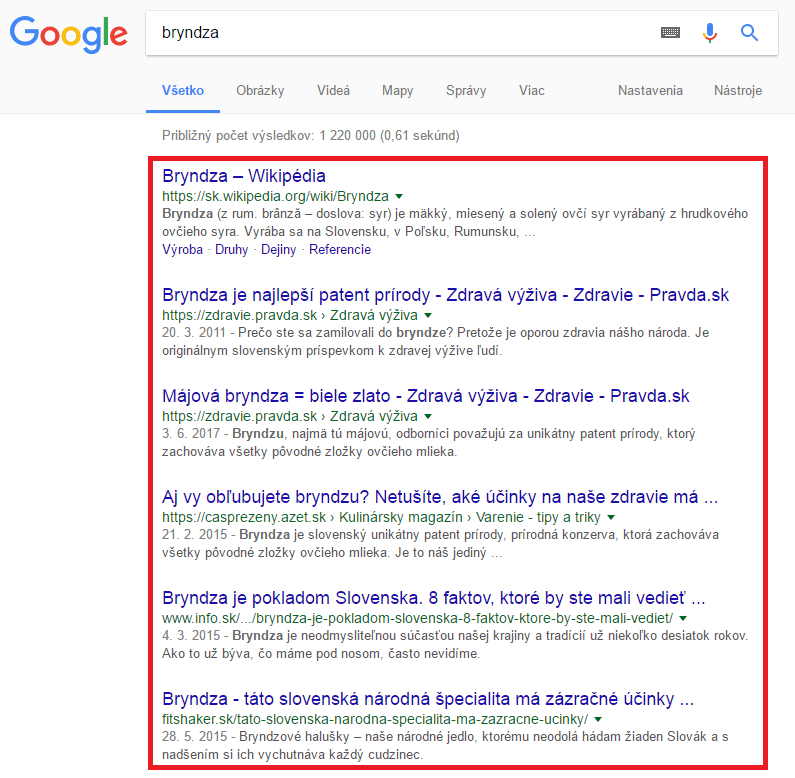 Klasické organické výsledky