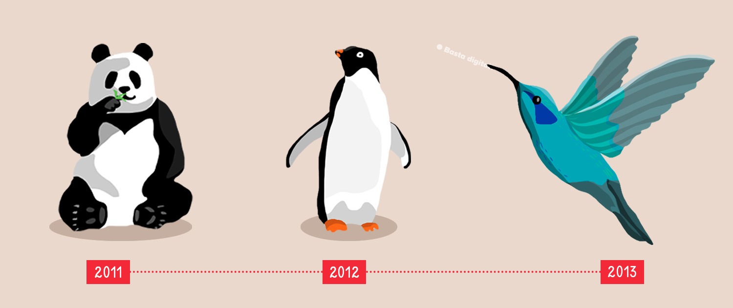 panda tucniak a kolibrik ako aktualizacie google algoritmu