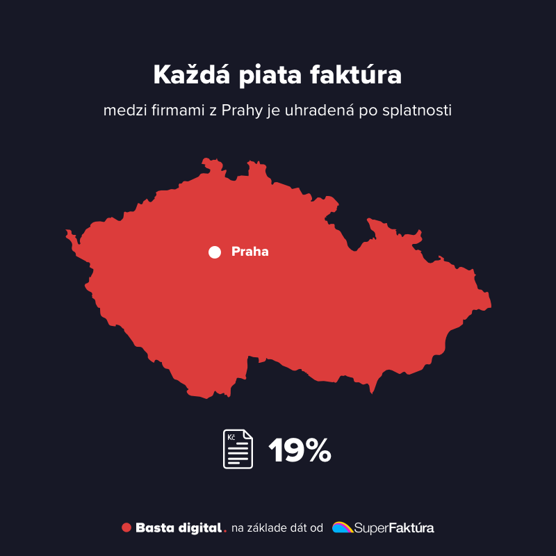 Obrázok: Každá piata faktúra medzi firmami z Prahy je uhradená po splatnosti
