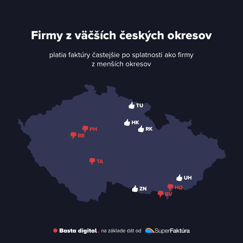 Obrázok: Okresy s najlepšou a najhoršou platobnou disciplínou v Českej republike