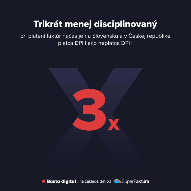 Obrázok: Porovnanie platobnej disciplíny platcov a neplatcov DPH pri platení faktúr