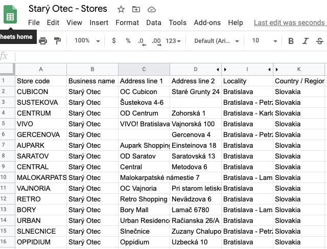Zoznam predajní siete Starý otec v CSV