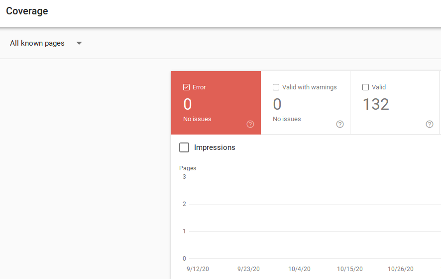Search Console - pokrytie a chyby 404 a pod.