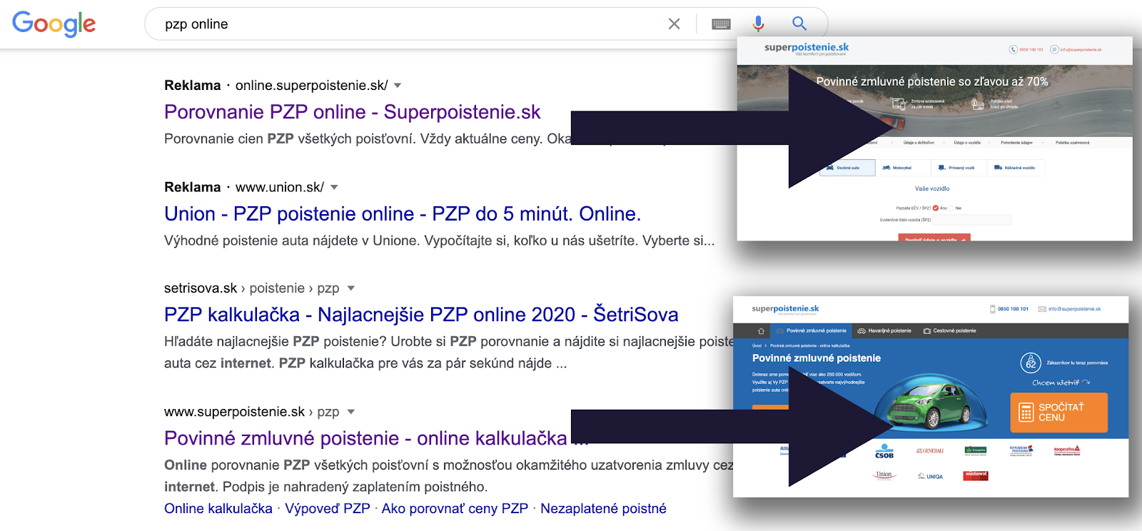 Rozdielne vstupné stránky plateného a organického výsledku vo výsledkoch vyhľadávania Google