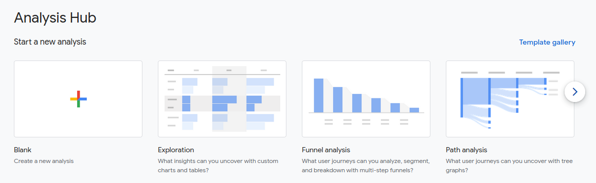 Dôraz na ďalšiu analýzu a pokročilé reporty - Analysis Hub - Google Analytics 4